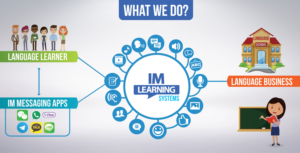 Infographic Design by JCR for World Gemini Partners | Design: #10737307