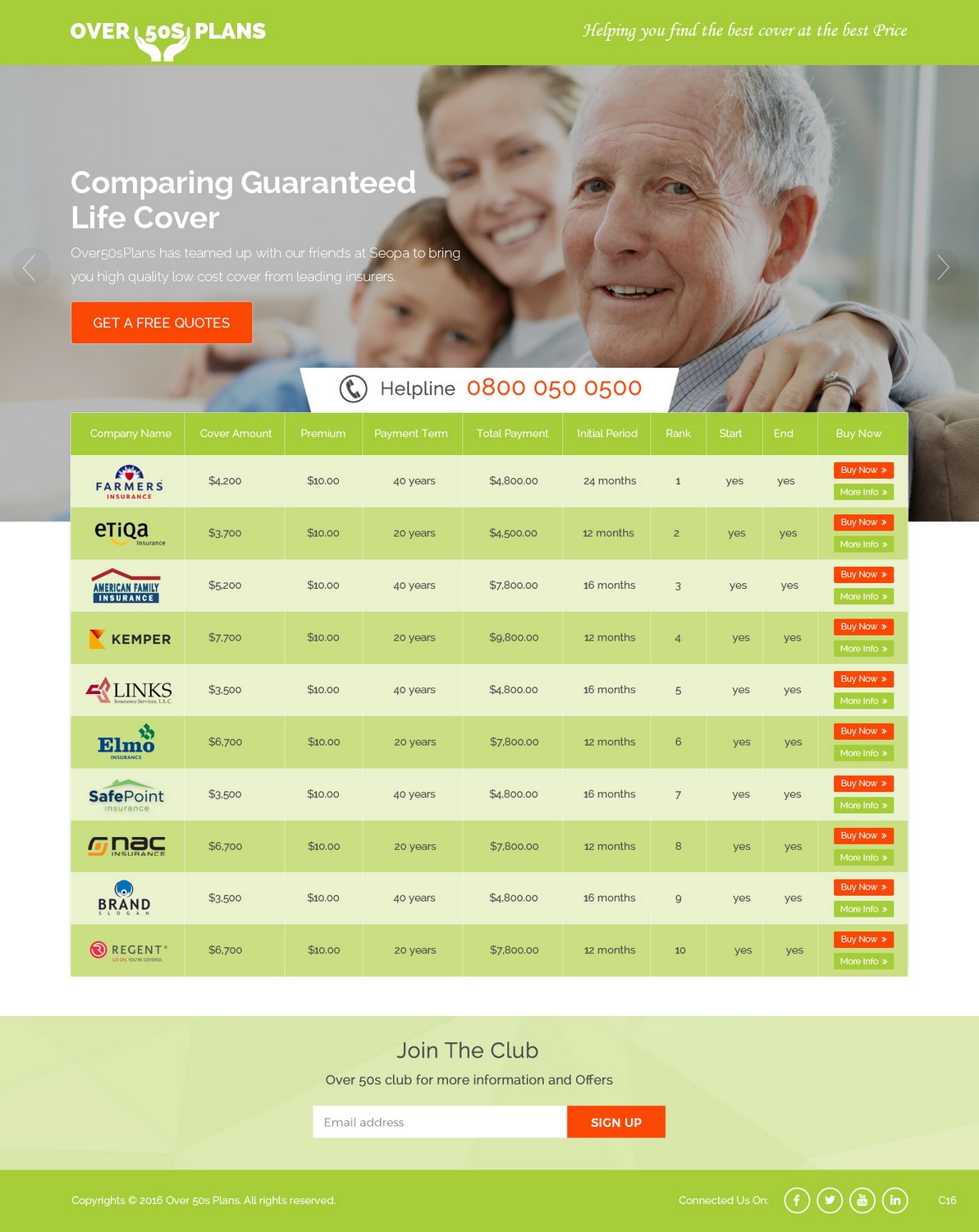 Landing Page Design by pb for this project | Design #10722089