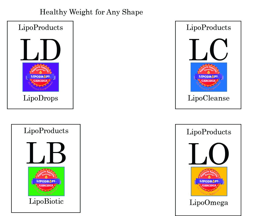 Diseño de Empaque por daradiazam para Lipoproducts | Diseño #10801937