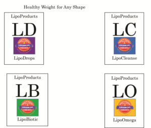 Packaging Design by daradiazam for Lipoproducts | Design #10801957