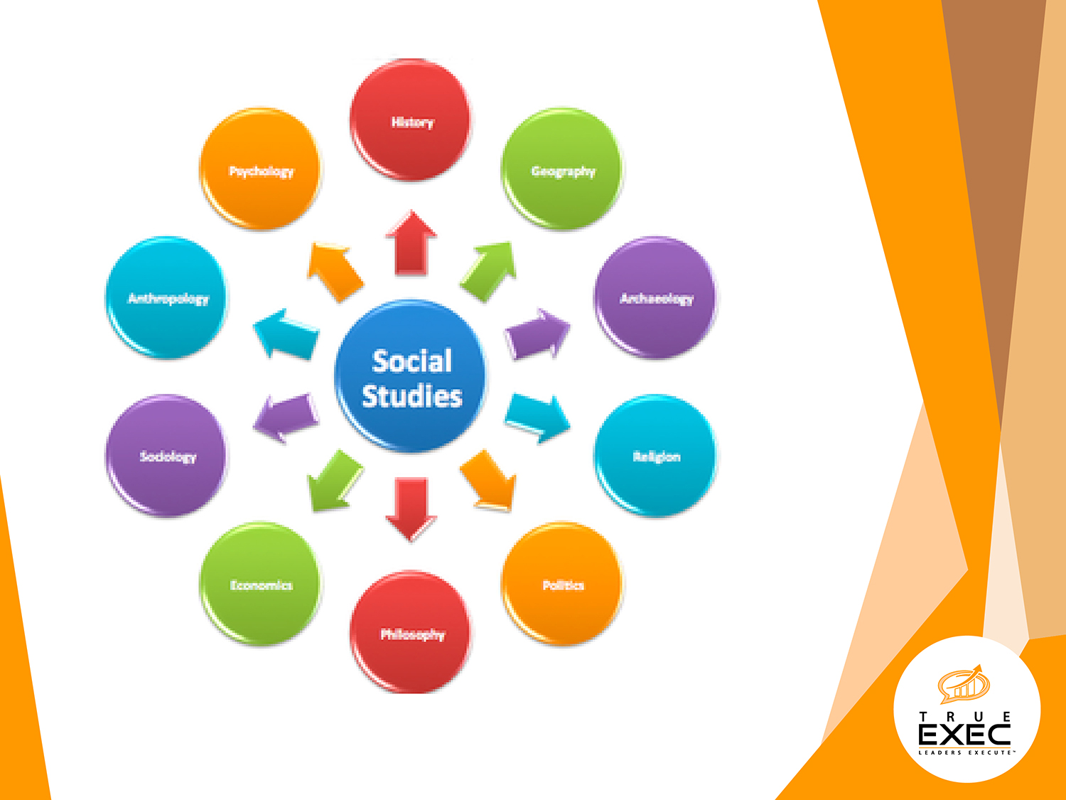 PowerPoint Design by f9design12 for this project | Design #10712549