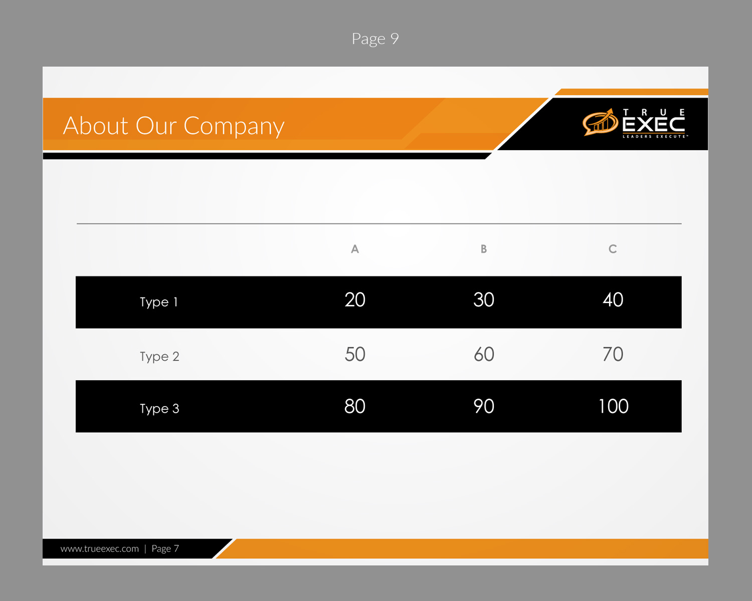 PowerPoint-Design von pivotaldesign.biz für dieses Projekt | Design #10731367