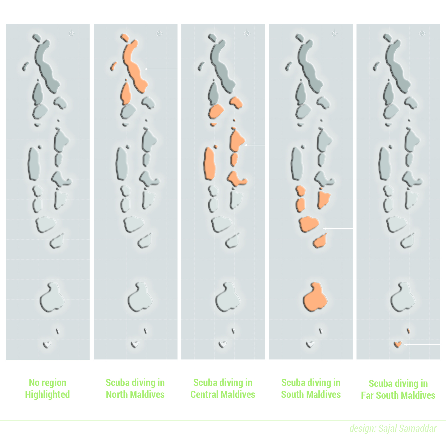 Illustration Design by Sajal Samaddar for DSI - Développement Solutions Informatiques | Design #10774896