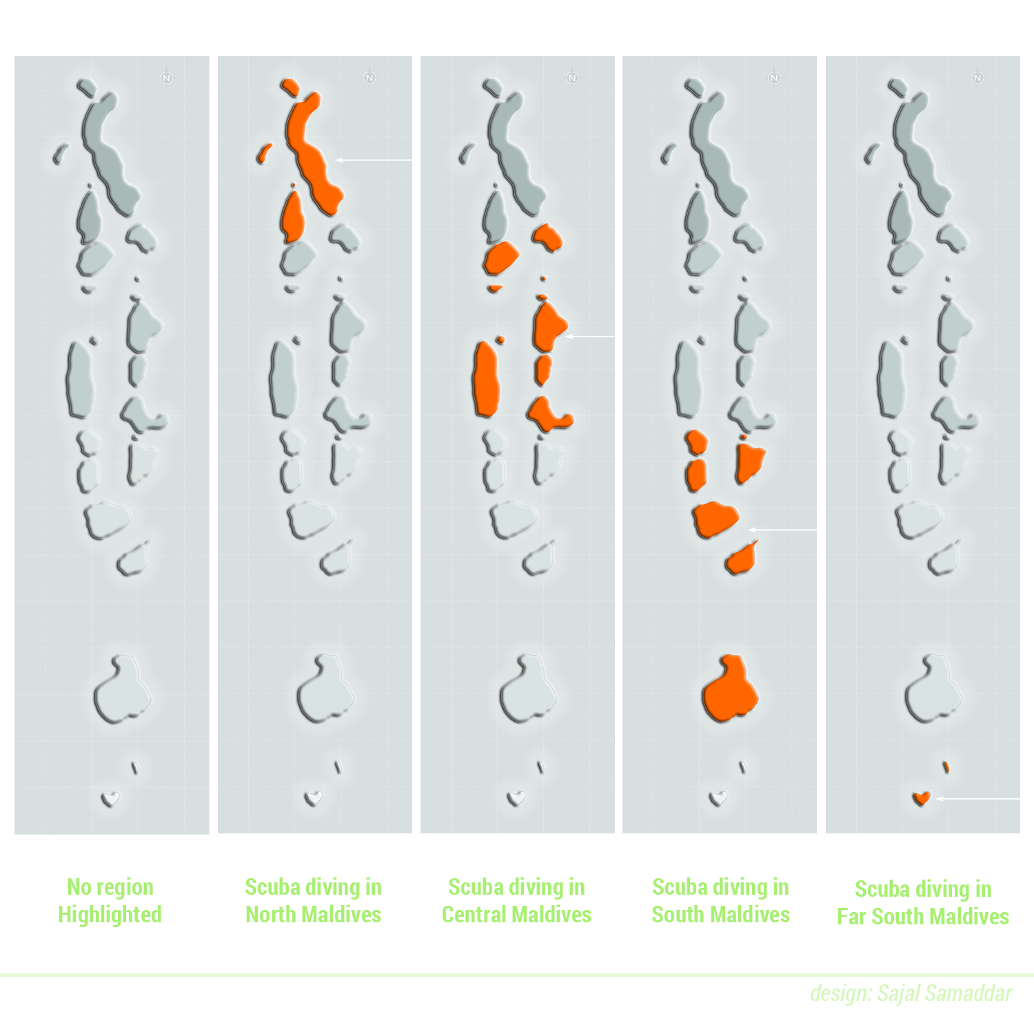 Illustration Design by Sajal Samaddar for DSI - Développement Solutions Informatiques | Design #10775148