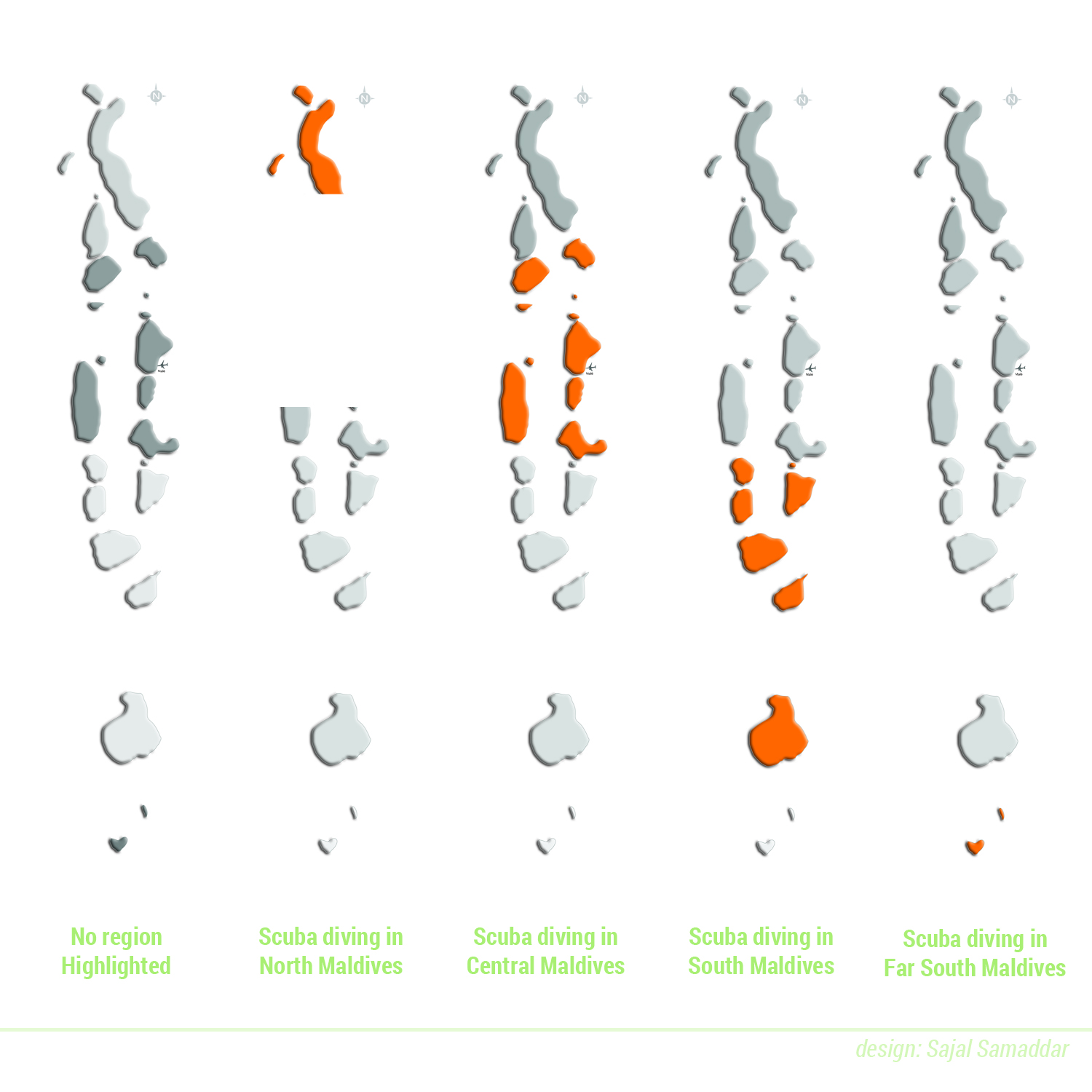 Illustration Design by Sajal Samaddar for DSI - Développement Solutions Informatiques | Design #10787123