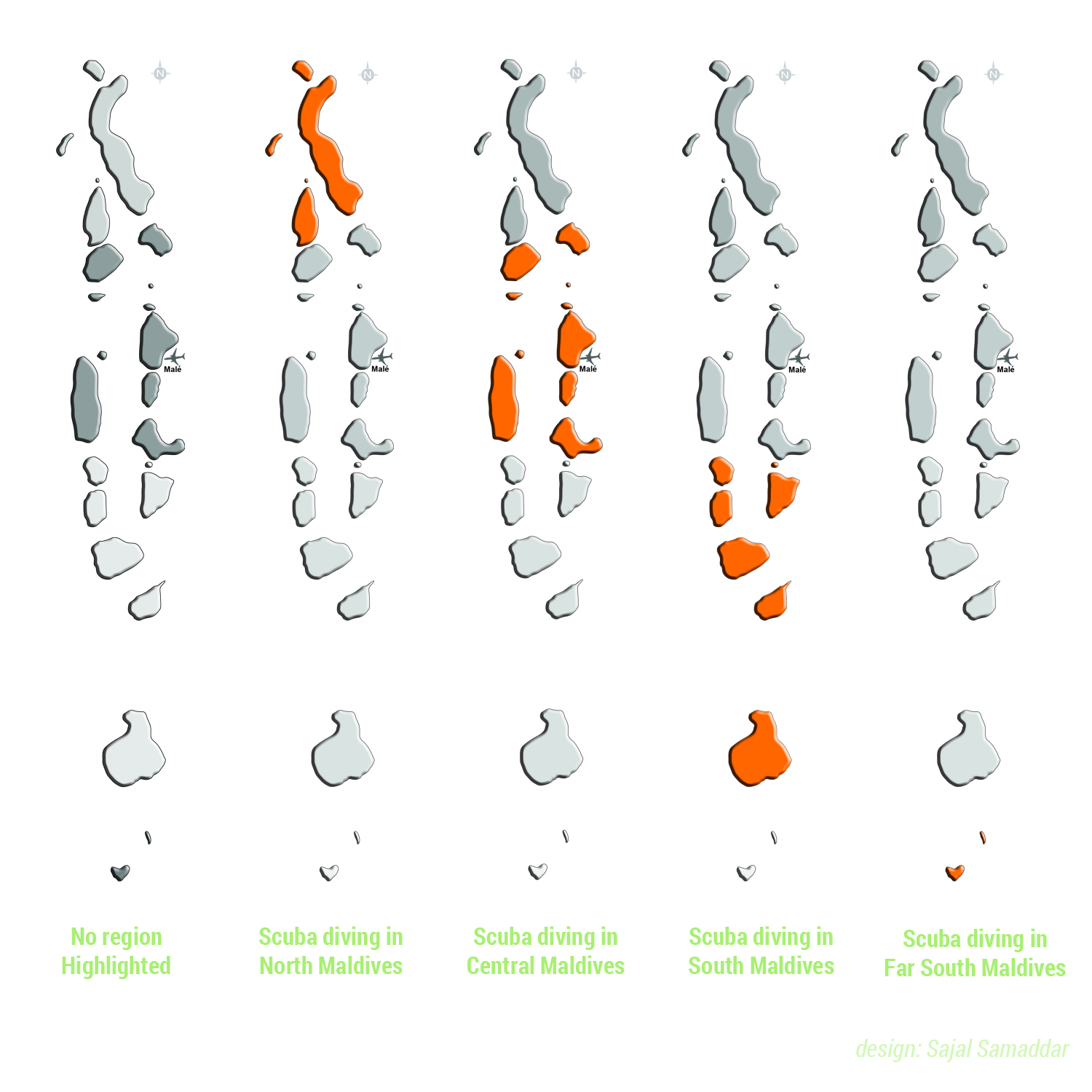 Illustration Design by Sajal Samaddar for DSI - Développement Solutions Informatiques | Design #10809424