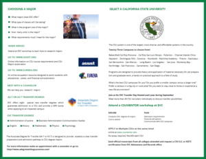 Brochure Design by Himanshi10