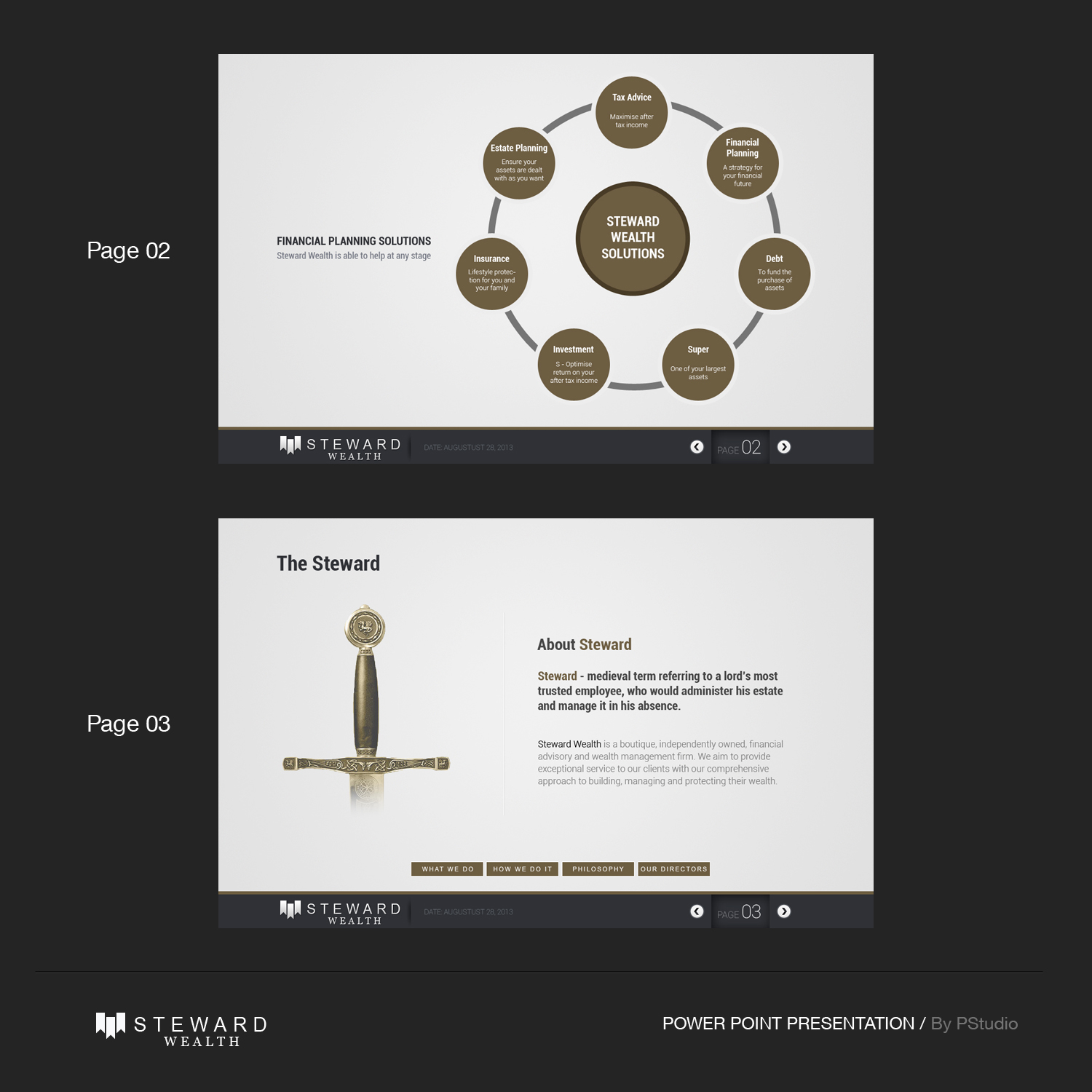 PowerPoint Design by AriefK for this project | Design #2281472