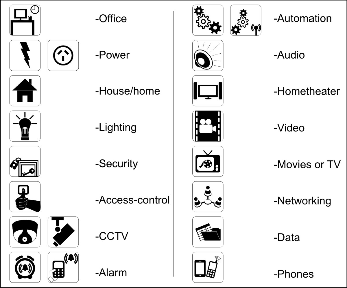 Icon Design by Rachita for Jdtec | Design #2256048