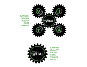 Logo Design by logoguy3131 for Cannon Quality Group | Design: #10762912