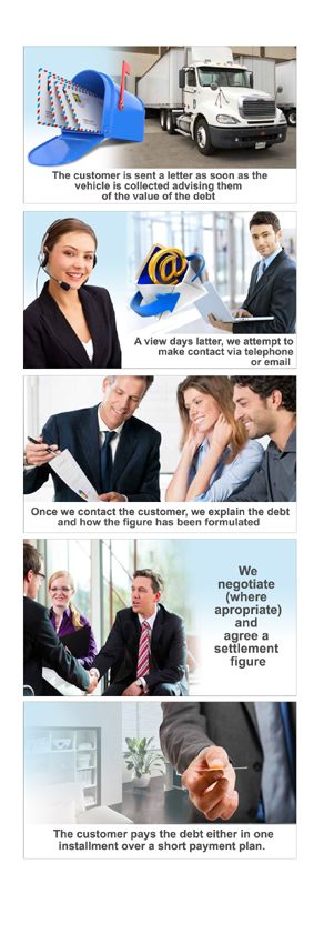 Banner Ad Design by DesignXyz for G3 Remarketing | Design: #2259074