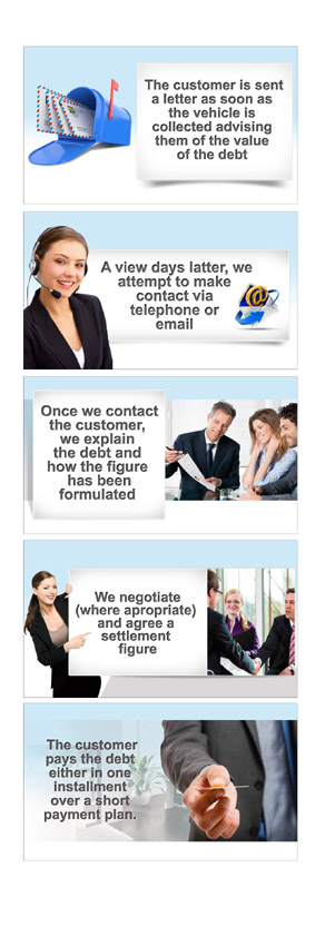 Banner Ad Design by DesignXyz for G3 Remarketing | Design: #2342579