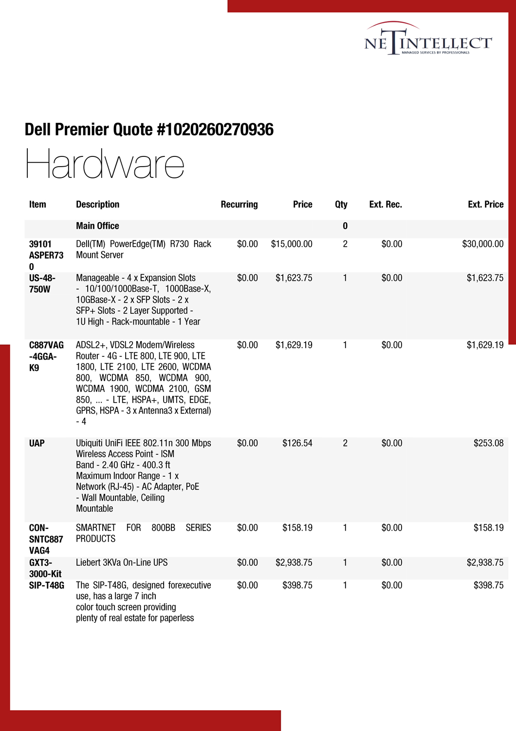 Design de Papeterie par BC Arts pour Net Intellect Pty Ltd | Design #10838481