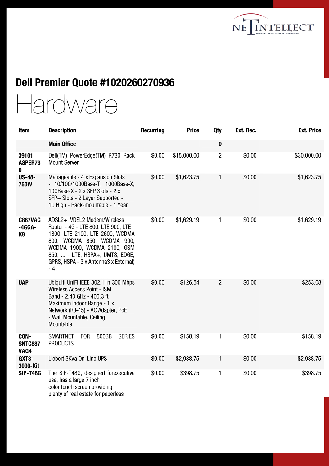 Design de Papeterie par BC Arts pour Net Intellect Pty Ltd | Design #10838482