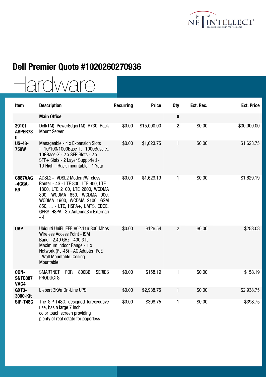 Design de Papeterie par BC Arts pour Net Intellect Pty Ltd | Design #10838491