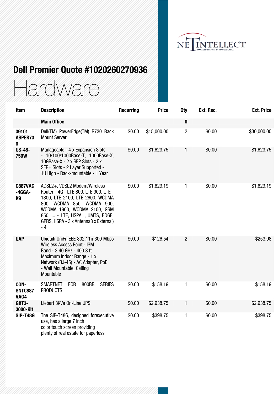 Stationery Design by BC Arts for Net Intellect Pty Ltd | Design #10838493