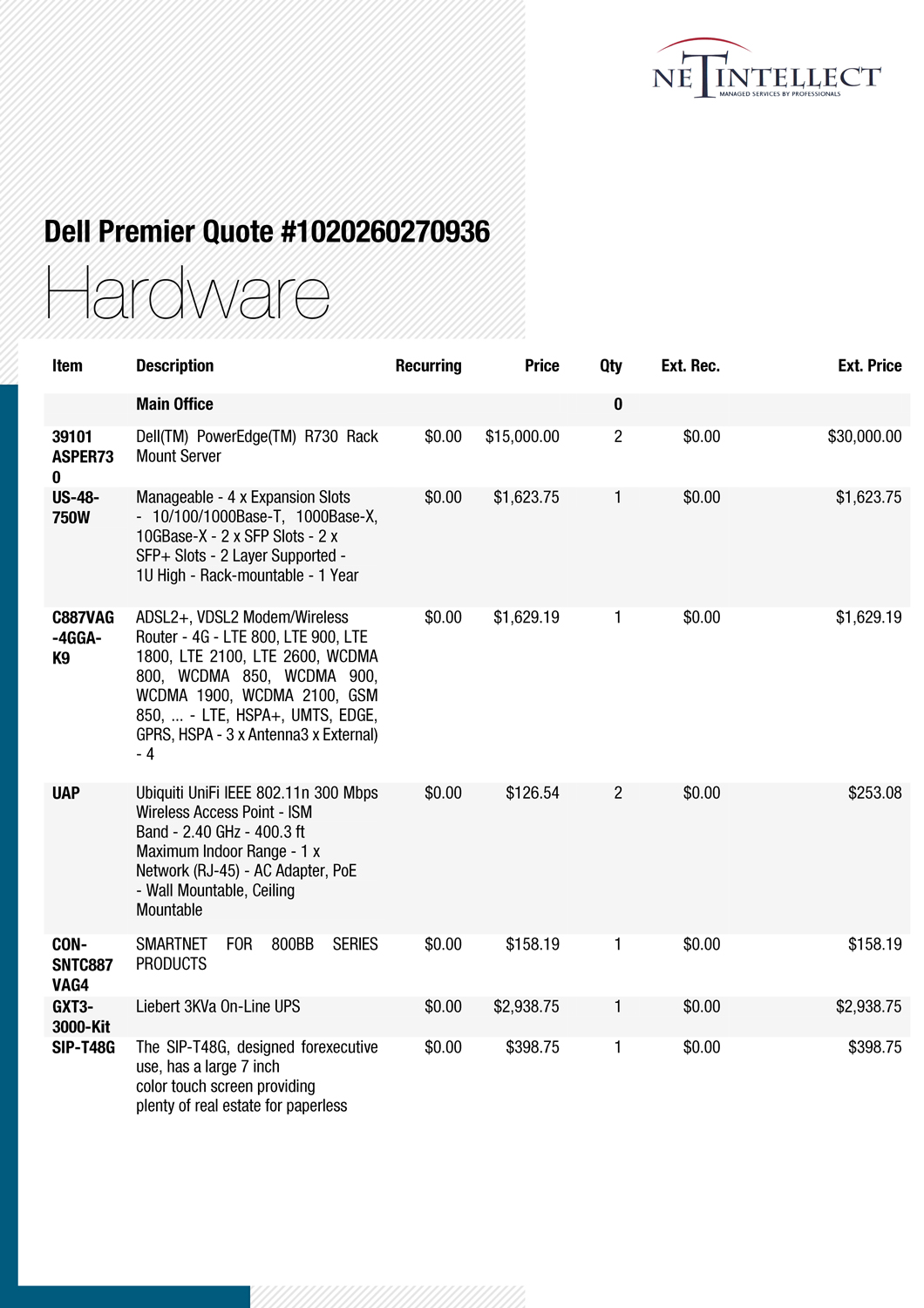 Design de Papeterie par BC Arts pour Net Intellect Pty Ltd | Design #10838494