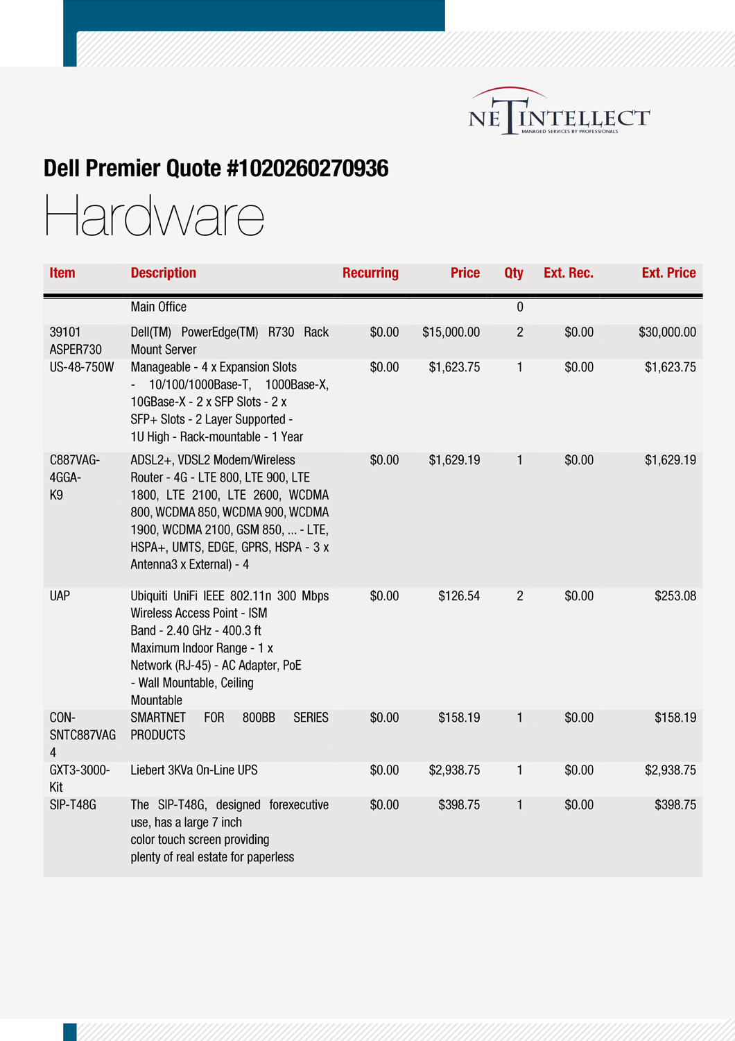 Design de Papeterie par BC Arts pour Net Intellect Pty Ltd | Design #10838510