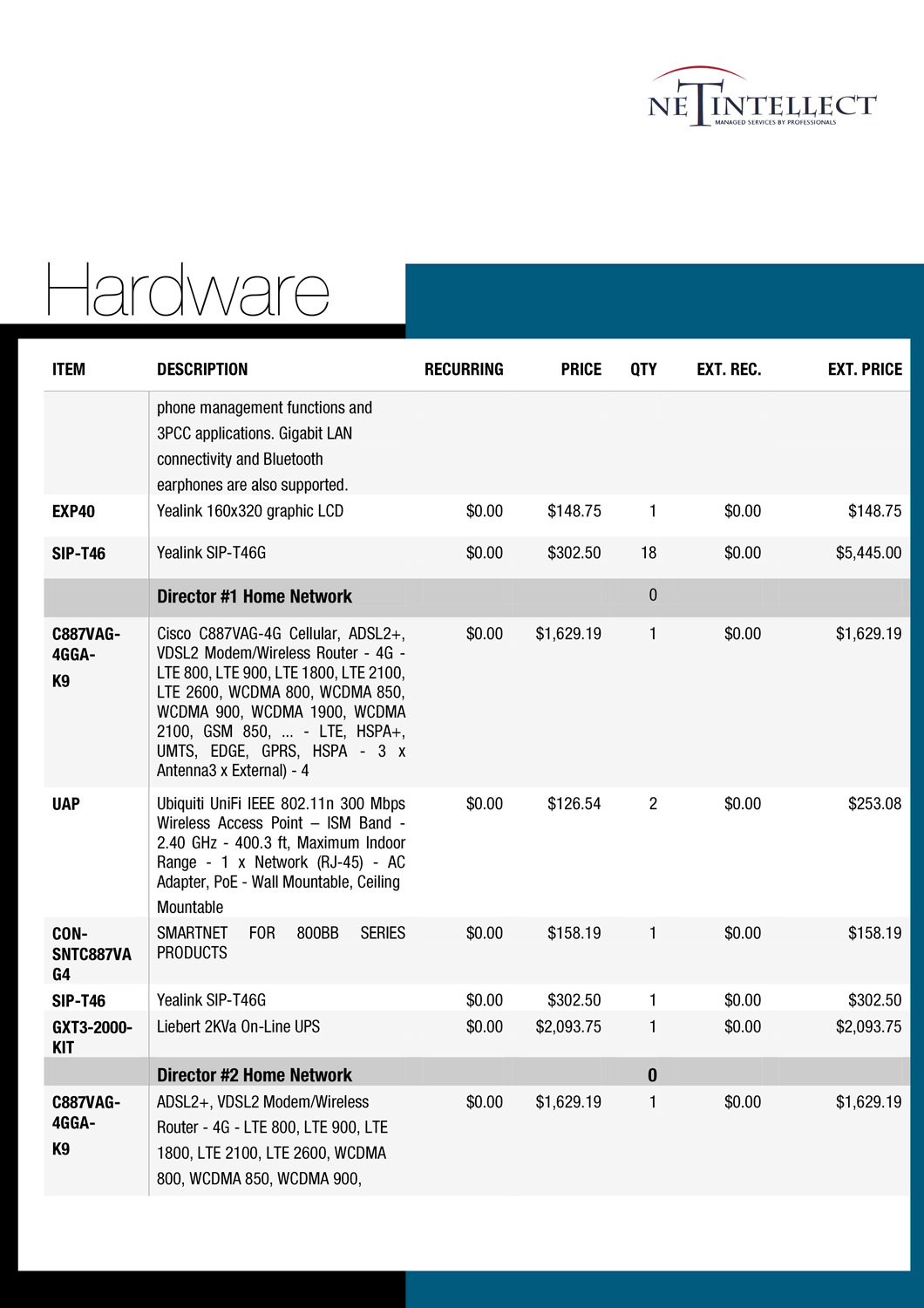 Design de Papeterie par BC Arts pour Net Intellect Pty Ltd | Design #11041216