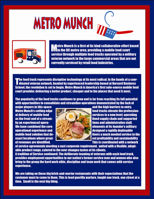 Flyer Design by Elvira de las Casas for this project | Design: #2256186