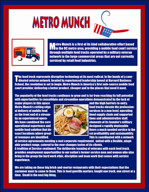 Design de Flyer par Elvira de las Casas pour ce projet | Design #2257985