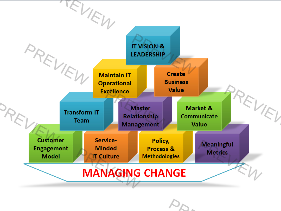 Design Graphique par Anna  pour Adiva+Publishing | Design #2246162