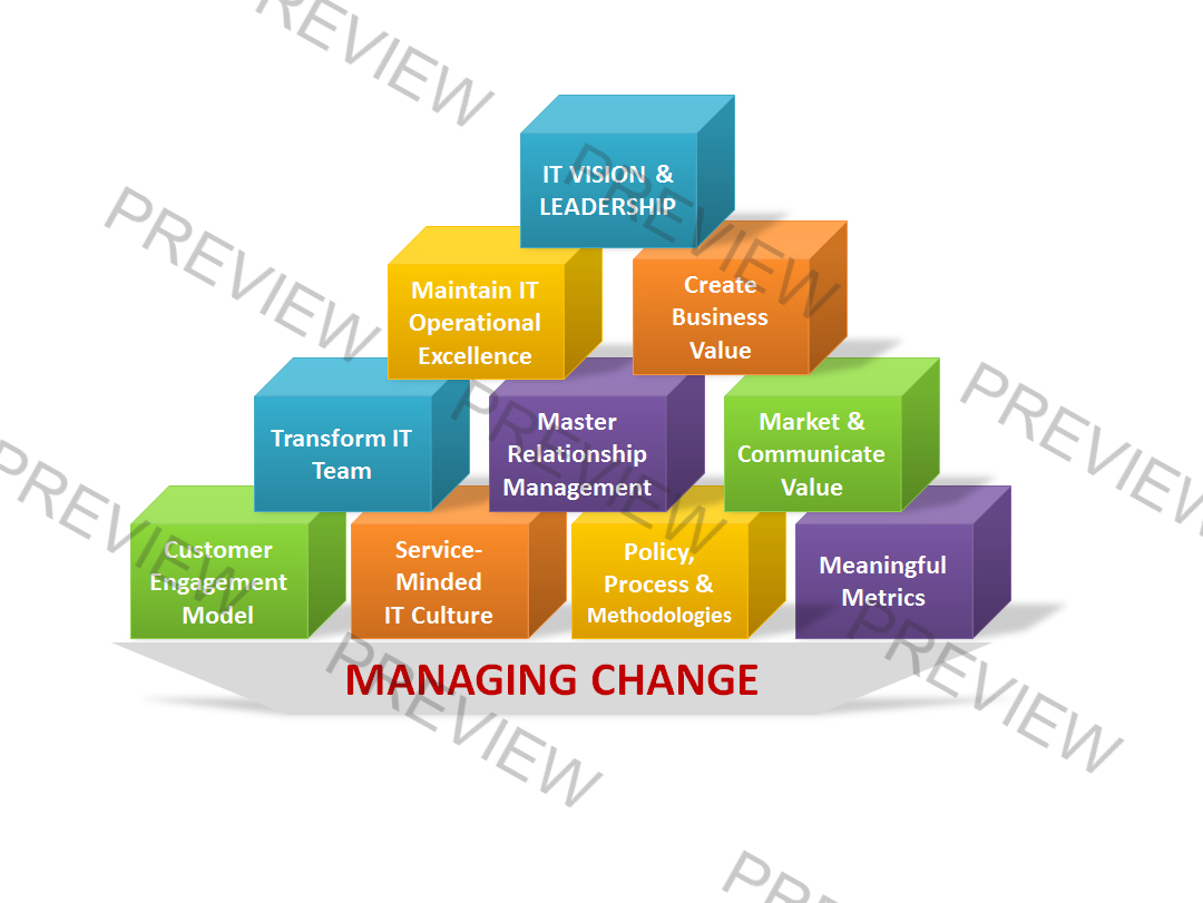 Graphic Design by Anna  for Adiva+Publishing | Design #2246163