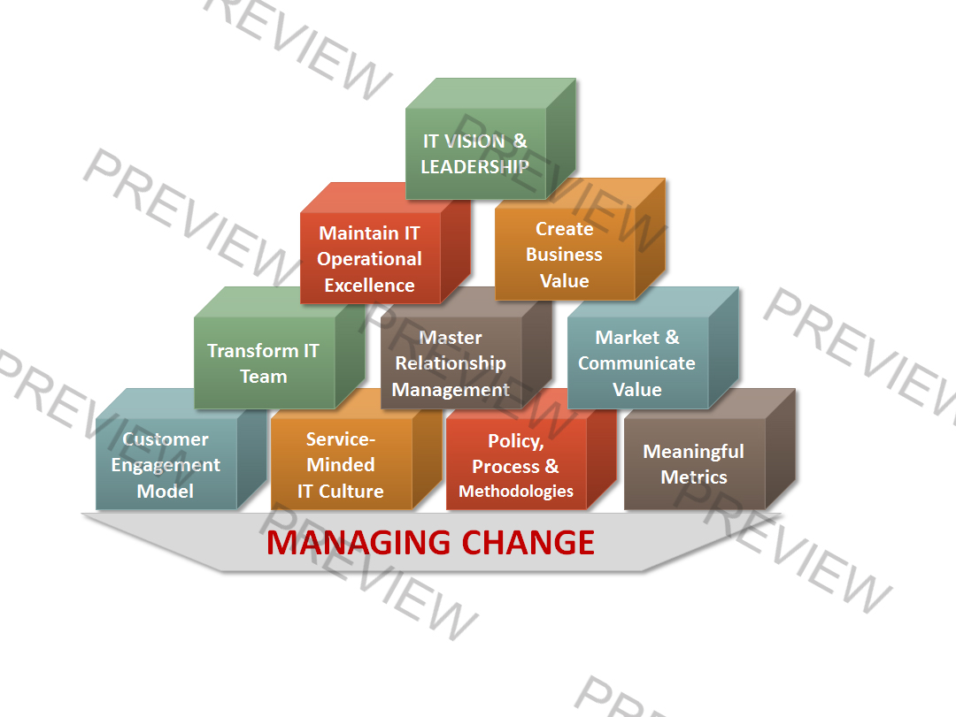 Design Graphique par Anna  pour Adiva+Publishing | Design #2246186