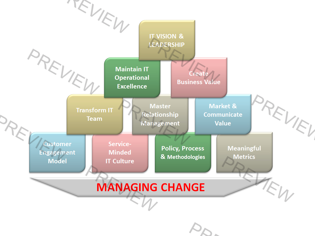 Design Graphique par Anna  pour Adiva+Publishing | Design #2246247