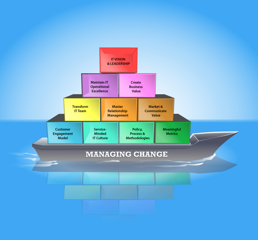 Graphic Design by Jozbel for Adiva+Publishing | Design #2245865