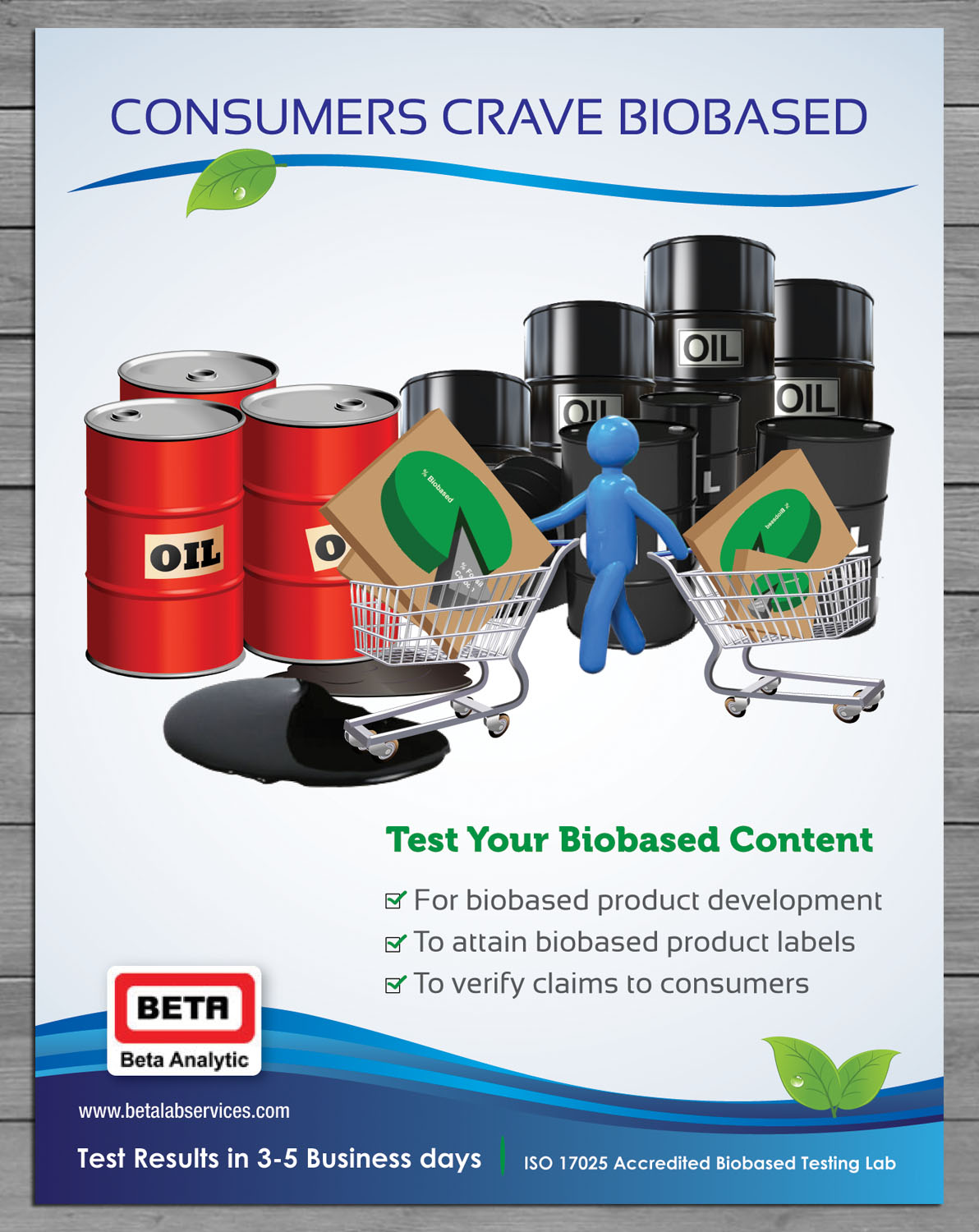 Flyer Design by Sbss for this project | Design #2289349