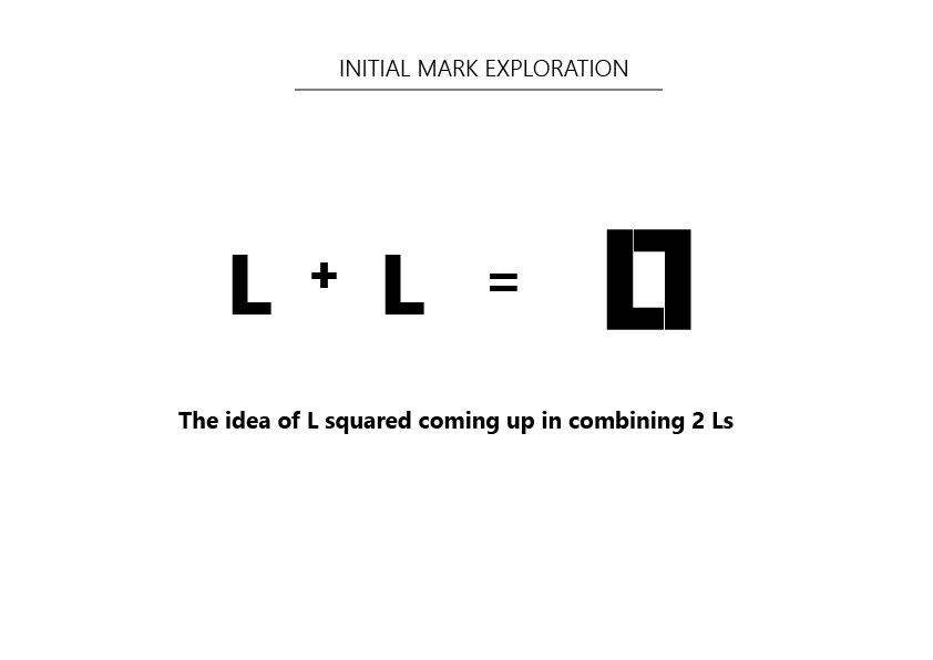 Logo Design by FrancisKagumba for L Squared Consulting | Design #10760330