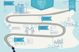 Illustration Design by schk for this project | Design: #10793844