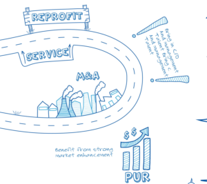 Illustration Design by Mosa Abo swelem for this project | Design: #10784484