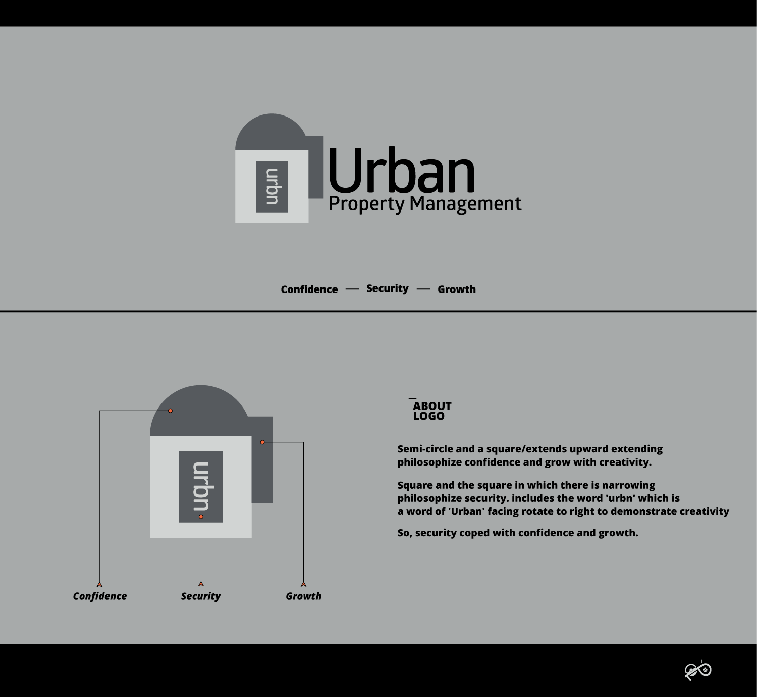 Logo Design by Wirm for Urban Property Management | Design #10793333
