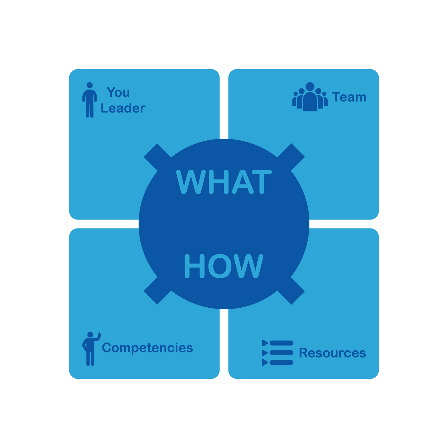 Diseño Con Ilustración por saif ullah para este proyecto | Diseño #10884146