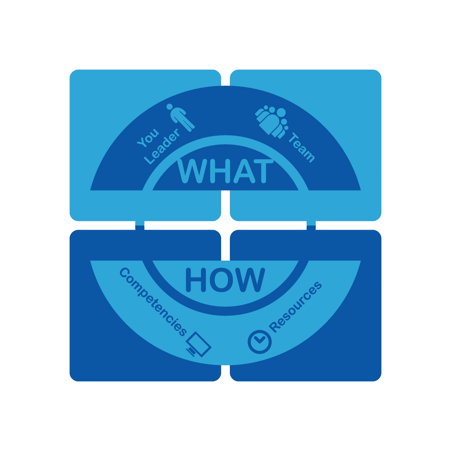 Diseño Con Ilustración por saif ullah para este proyecto | Diseño #10888663