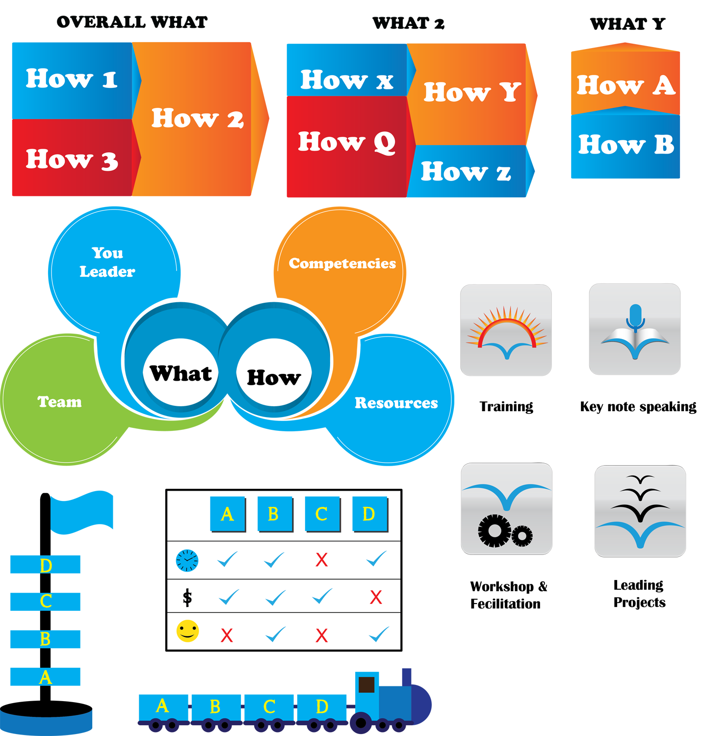 Illustration Design by Rightway Design for this project | Design #10904608