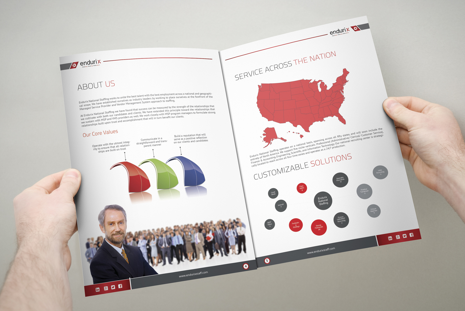 Brochure Design by iTech Graphics for Lyneer Staffing Solutions | Design #10809741