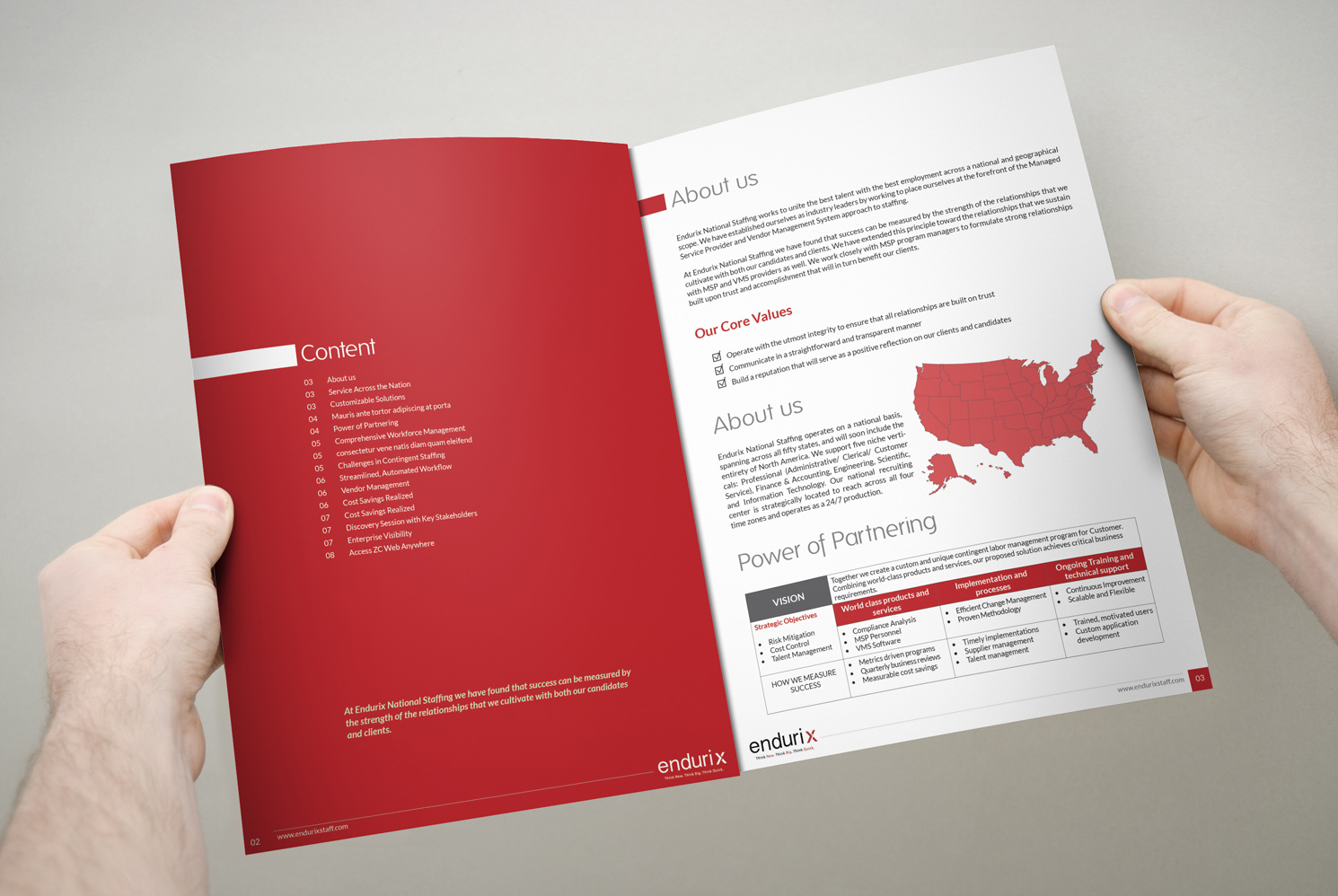 Brochure Design by iTech Graphics for Lyneer Staffing Solutions | Design #10857966