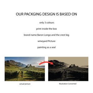 Diseño de Empaque por Design Brigade para este proyecto | Diseño: #10963475