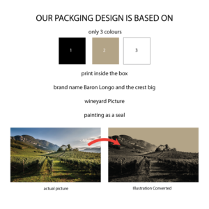 Packaging Design by Design Brigade for this project | Design: #10977626