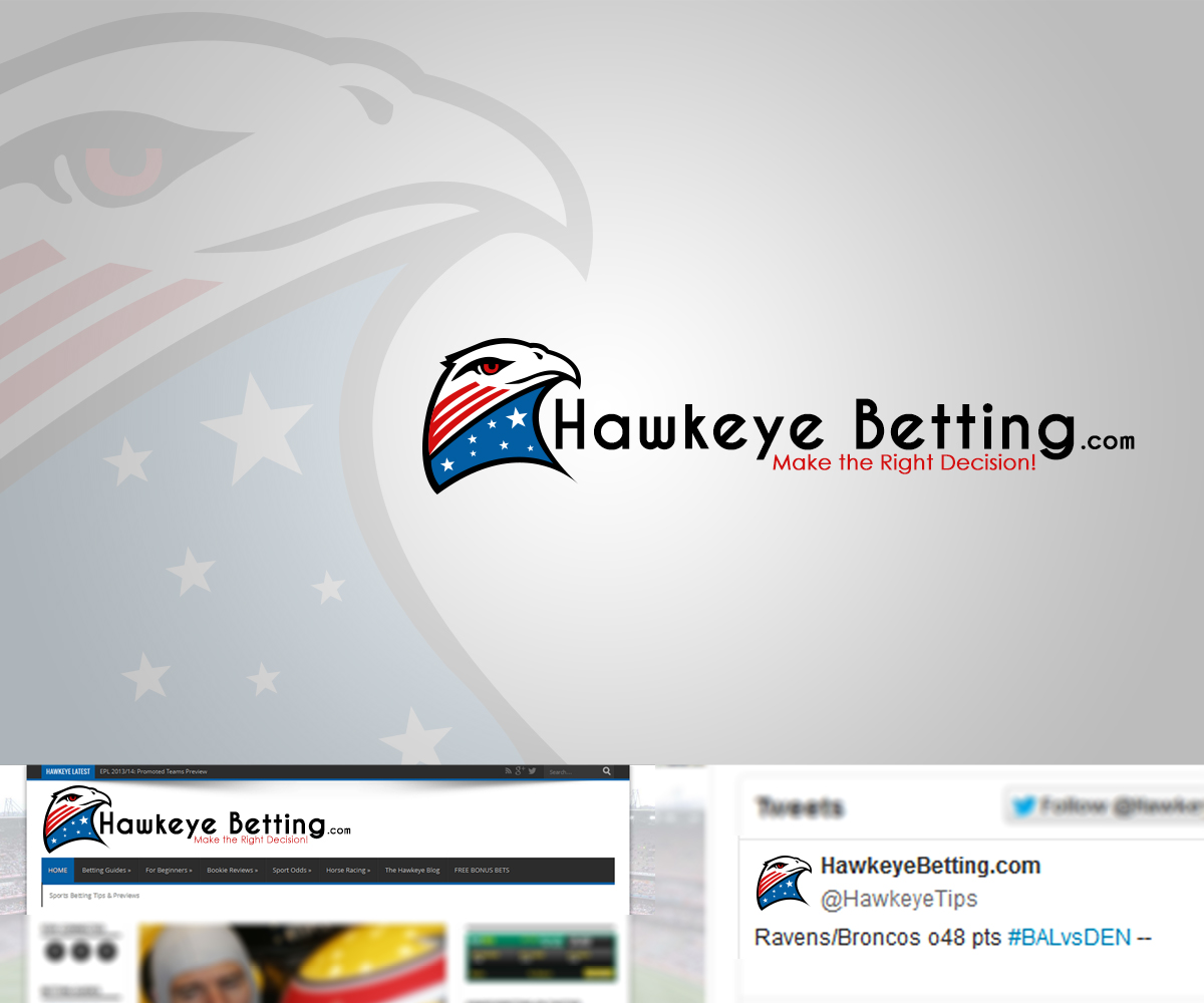 Diseño de Logo por Akki47Design para este proyecto | Diseño #2321383