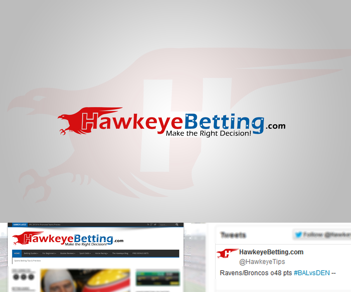Logo Design by Akki47Design for this project | Design #2322359