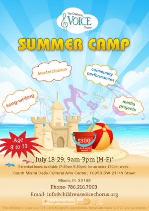 Flyer Design by ashoksivak for this project | Design: #10851562