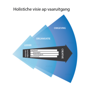 Vector Design by Anna  for this project | Design: #10867303