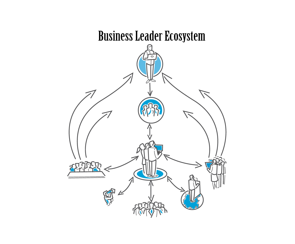 Vector Design by blue eye for this project | Design #10928902