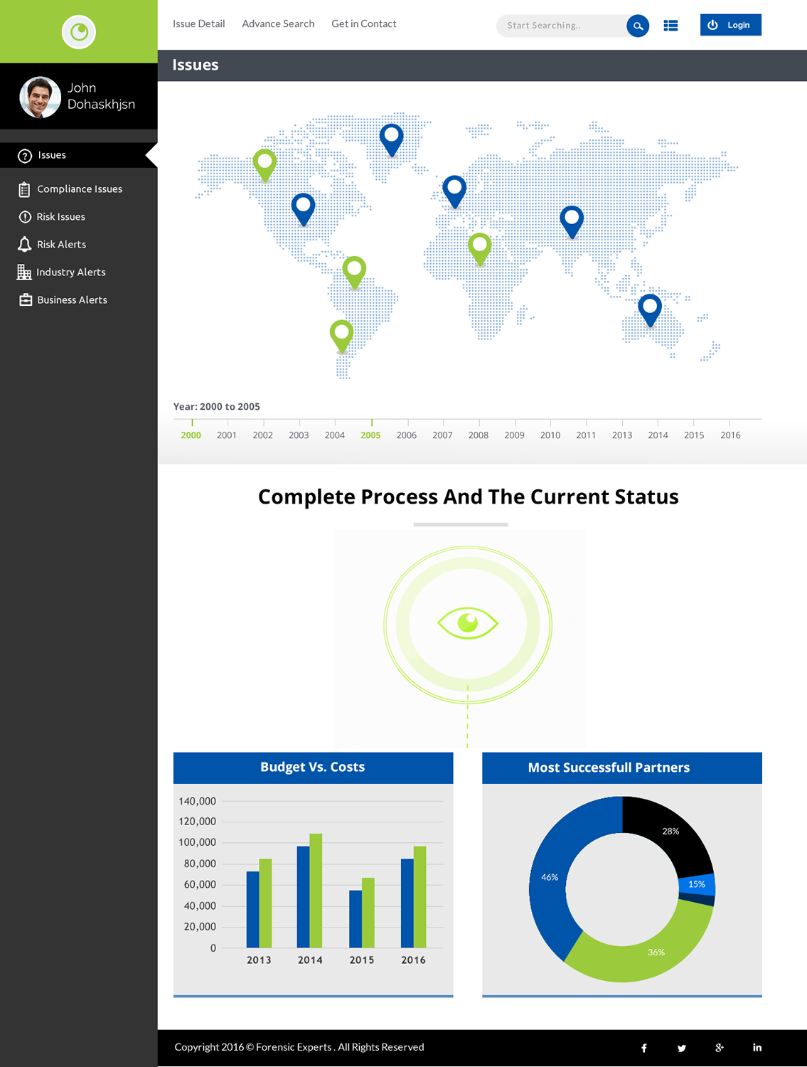 Diseño Web por Sbss para este proyecto | Diseño #10913841