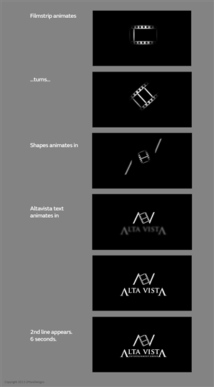 Graphic Design by 2More Designs for Alta Vista Entertainment Group | Design: #2290932