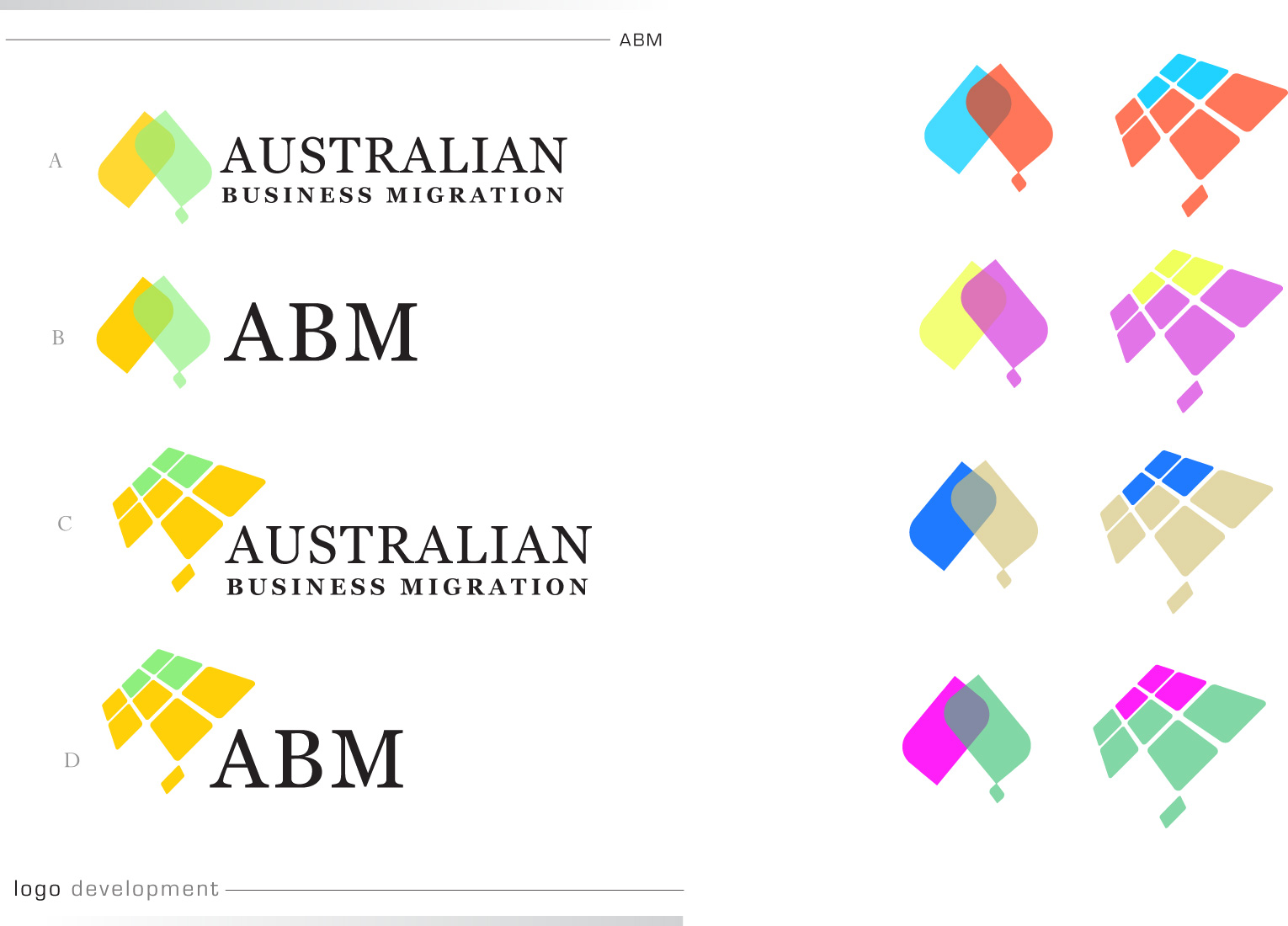 Design de Logo par WAkland pour Australian Business Migration | Design #22024